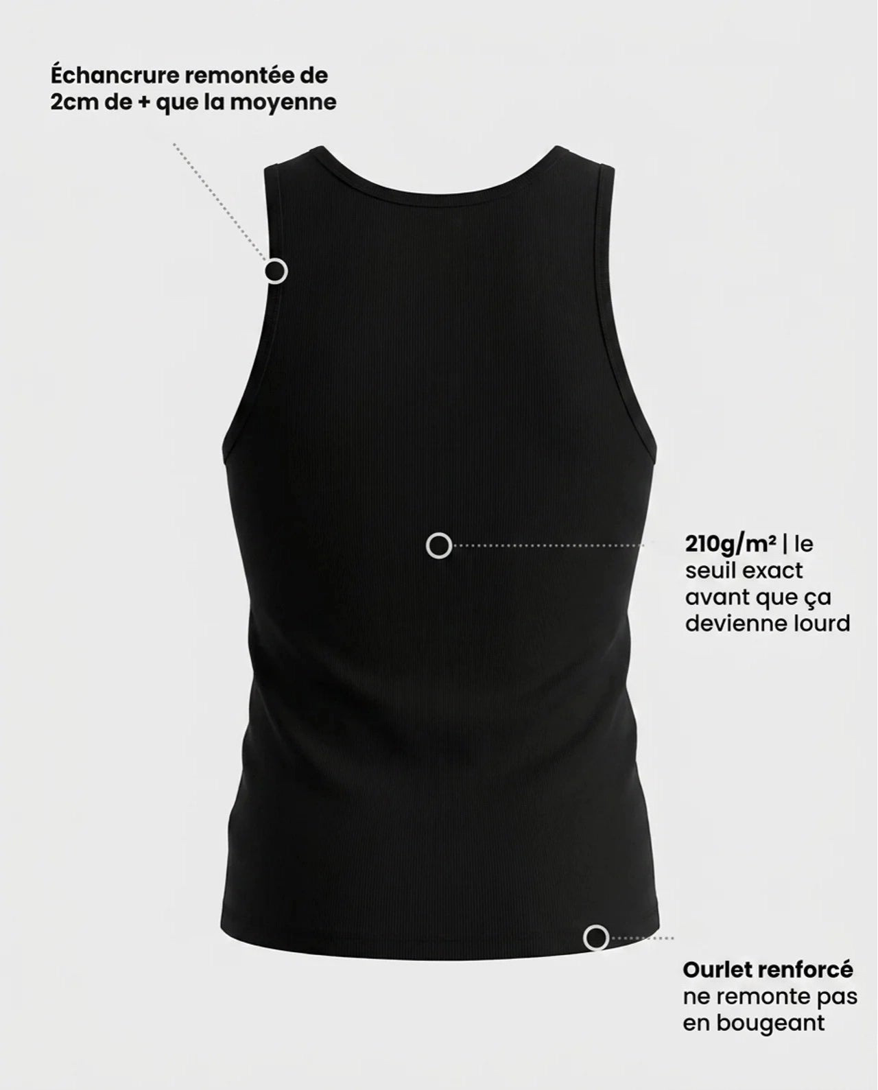 Stretch Fit Tank | Pack de 3 | 2x Noir / 1x Blanc